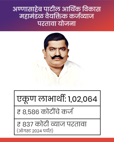 Annasaheb Patil Aarthik Vikas Mahamandal Yojana loan scheme